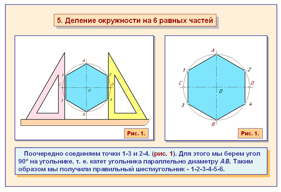 Делим на равные части 3 класс планета знаний презентация