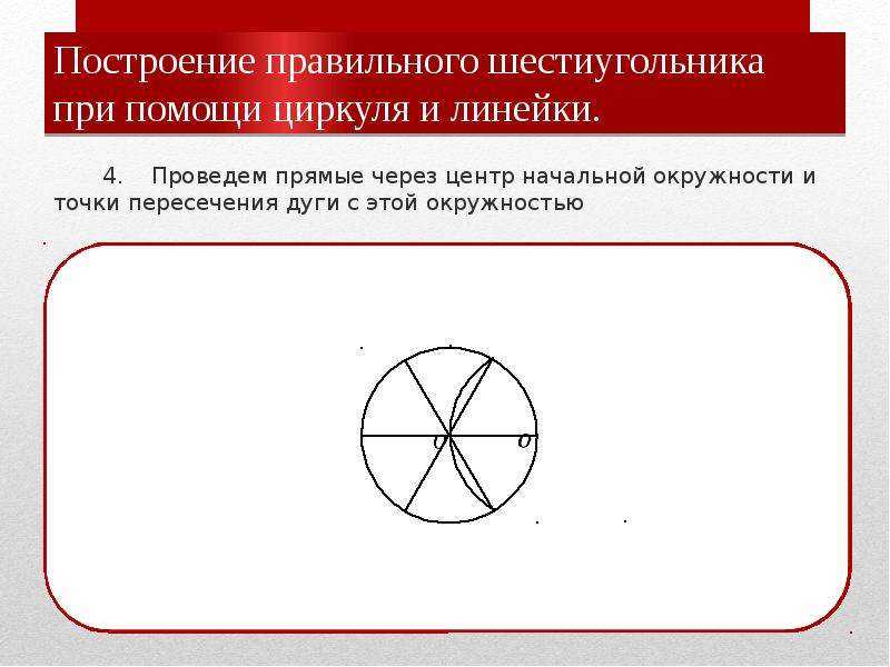 Построение многоугольников с помощью циркуля. Построения при помощи циркуля и линейки. Построение шестиугольника с помощью циркуля и линейки. Построение центра окружности циркулем и линейкой.