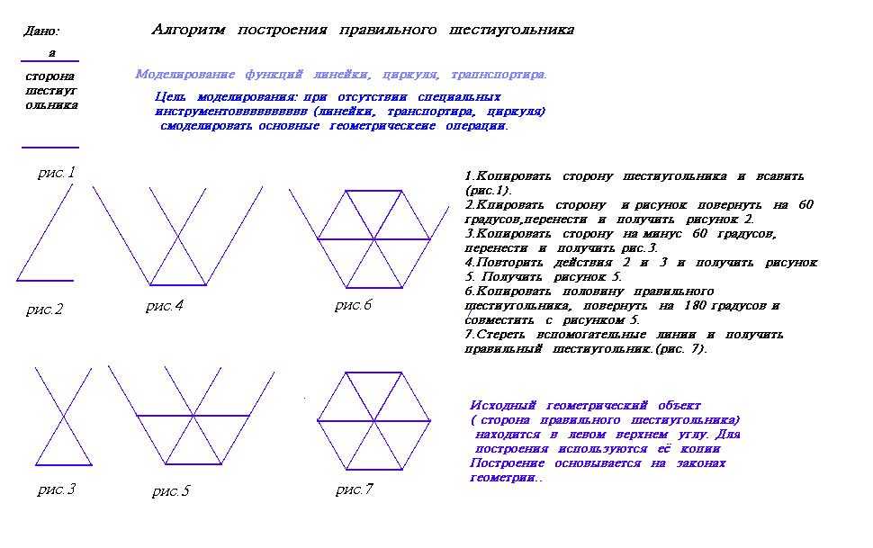 Алгоритм шестиугольника. Построение правильного шестиугольника. Построение правильных многоугольников 16 угольник. Построение правильного 16 угольника. Правильный одиннадцатиугольник построение.