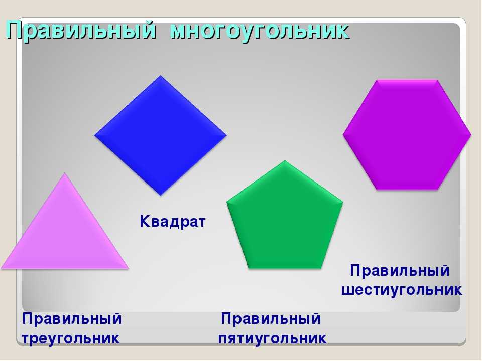 Виды шестиугольников. Правильный многоугольник. Правильный многоугольн к. Неправильный многоугольник. Правильный многоугольник в геометрии.
