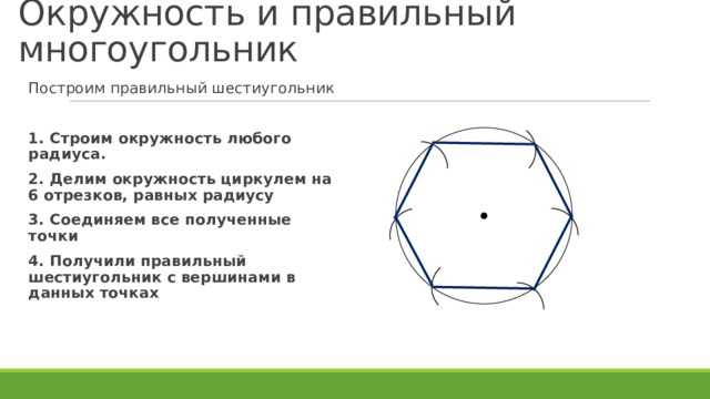 Как нарисовать пятиугольник с равными сторонами с помощью линейки без циркуля