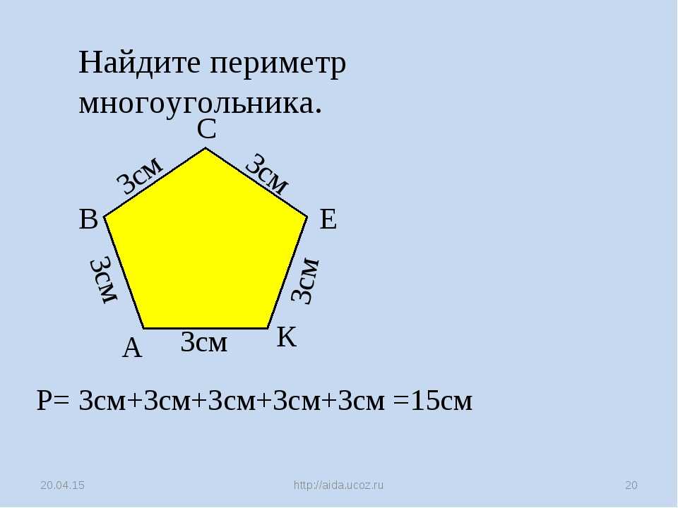 Технологическая карта периметр многоугольника