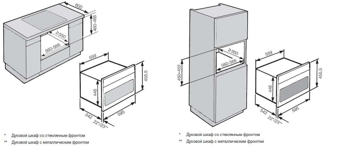 Размер духовки встраиваемой для шкафа 60