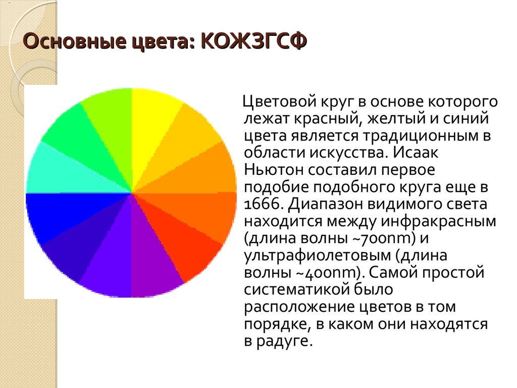 Сколько всего цветов цвета