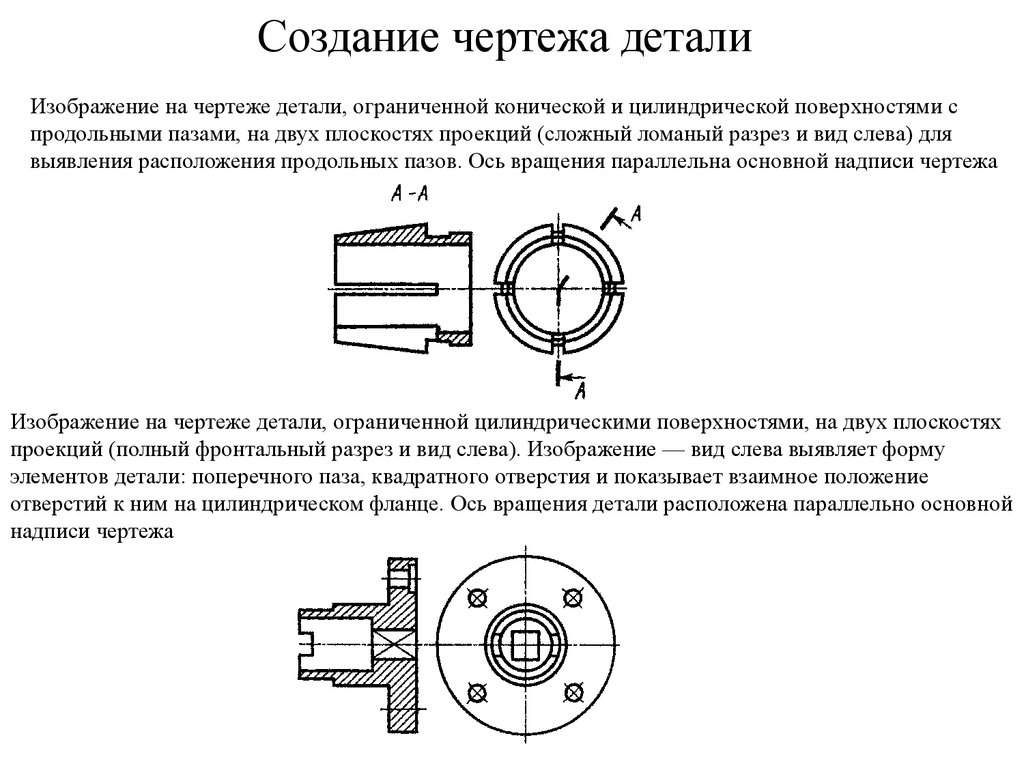 Допустимо ли совпадение линии ограничивающий местный разрез с другими линиями чертежа ответ