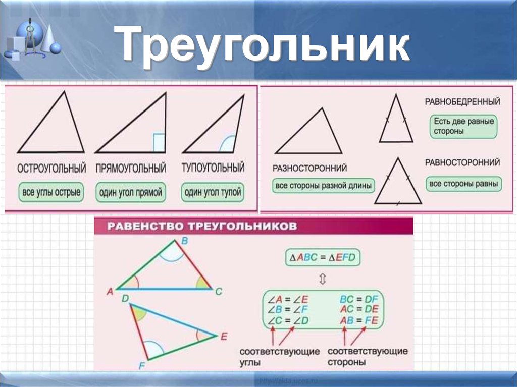 Проект по геометрии 7 класс на тему треугольники на листе а4