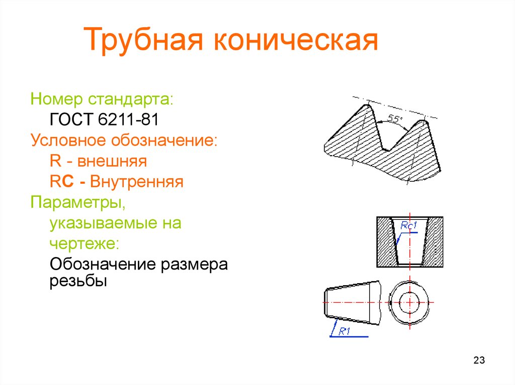 Трубная коническая резьба правильно обозначена на рисунке