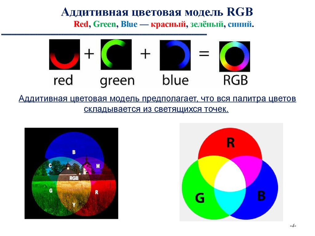 Схема синий красный синий