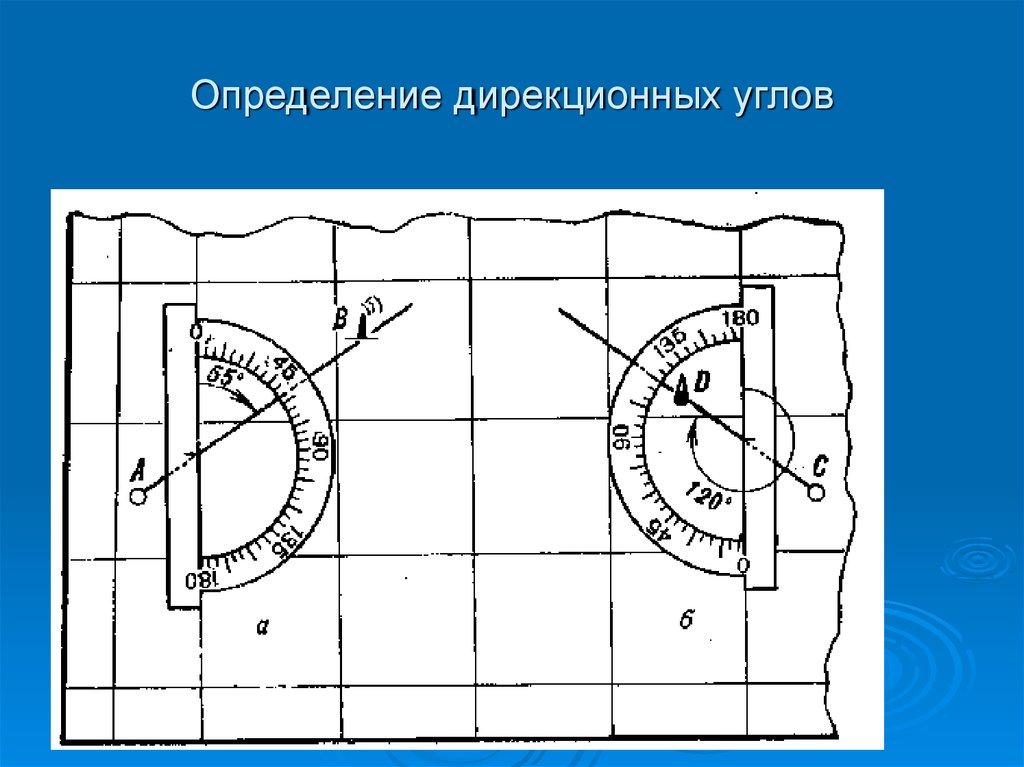 Дирекционный угол 2 1. Измерение дирекционного угла линии на карте. Дирекционный угол Военная топография. Дирекционный угол на топографической карте. Измерение дирекционных углов на топографической карте.