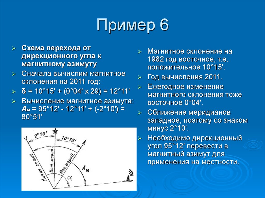 10 какой угол. Азимут магнитный Азимут дирекционный угол. Азимут и дирекционный угол это в геодезии. Угол магнитного склонения. Магнитное склонение формула.