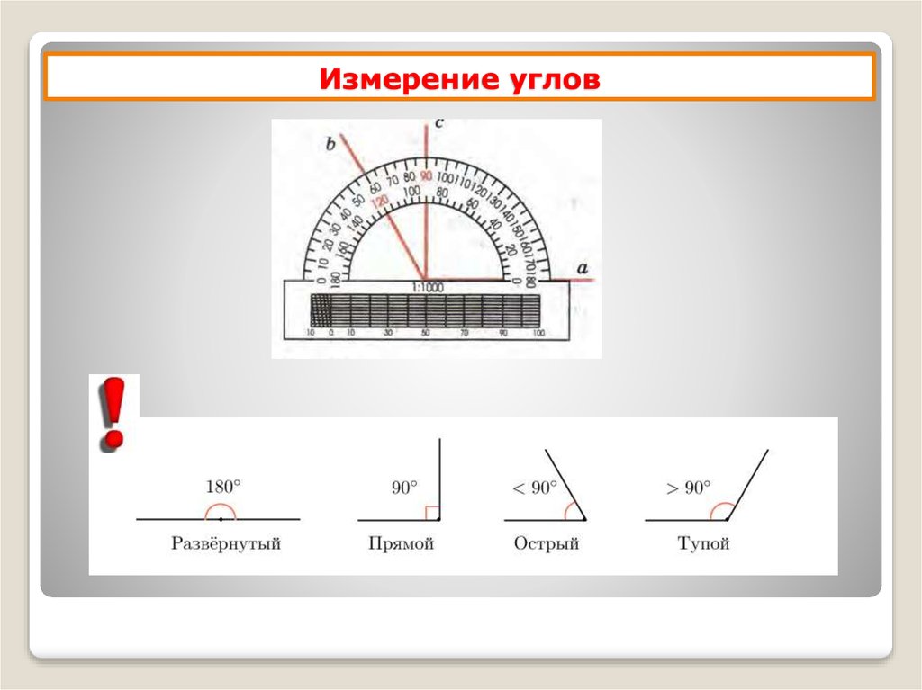 Развернутый градус. Измерение углов. Углы измерение углов. Угол измеряется в. Углы и их измерения.