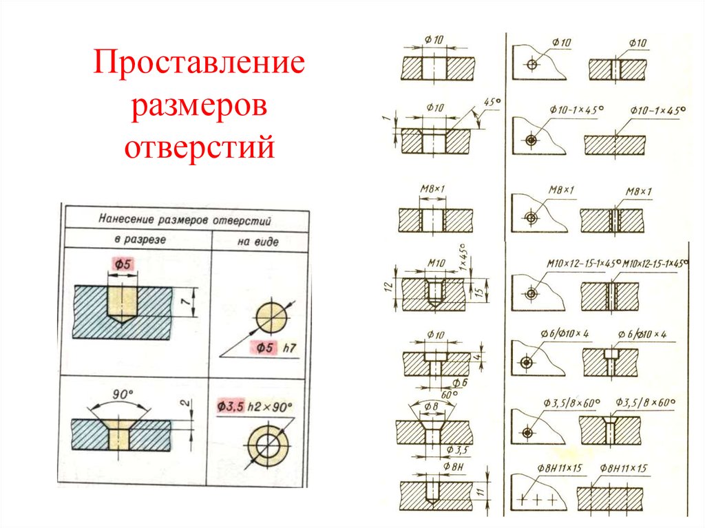 Как обозначается глубина резьбы на чертеже