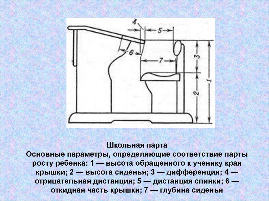 Парта эрисмана чертеж