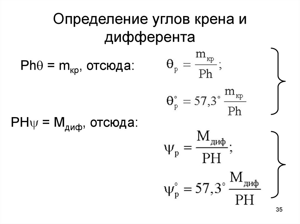 Приложение для определения углов