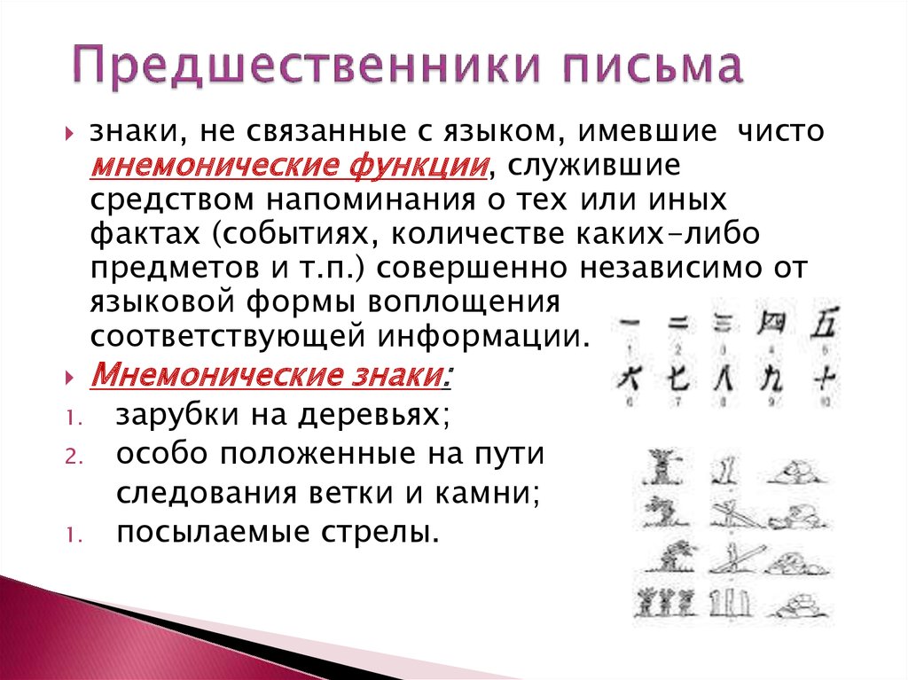 Символы письменности. Символ письменности. Письменность символы в письменности. Пиктографическая письменность. Знак письма.