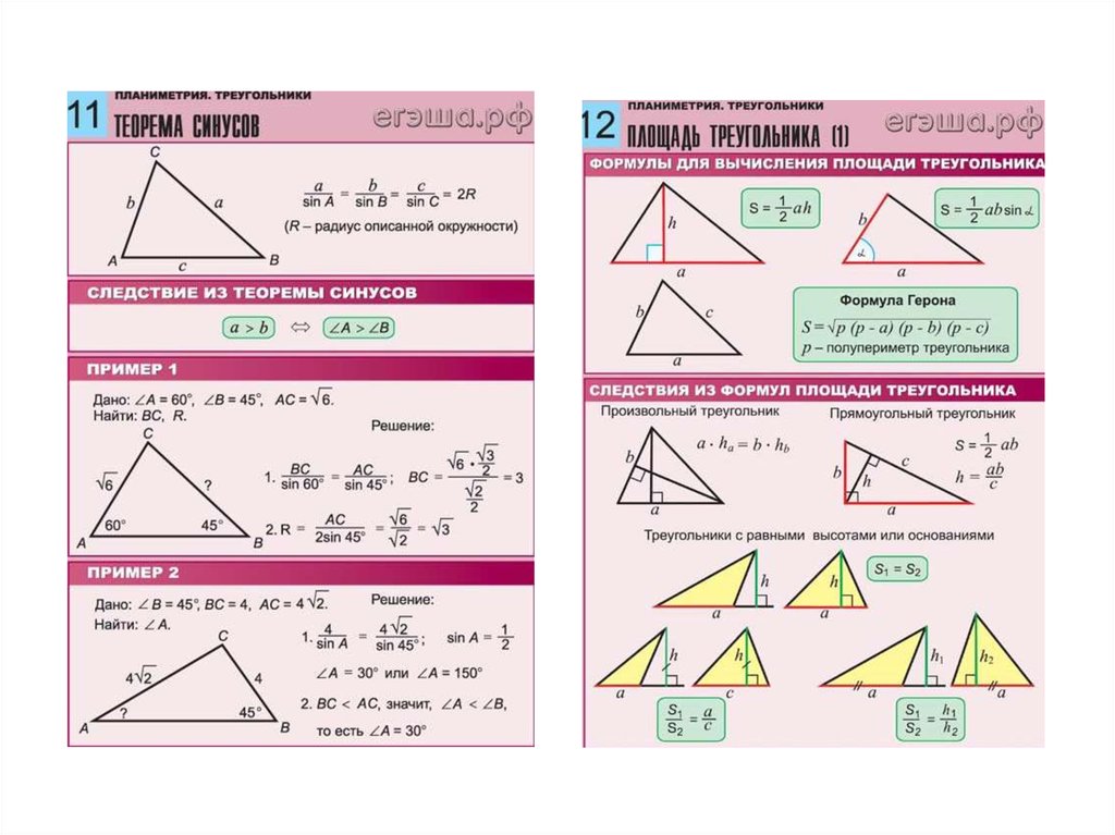 Геометрия 7 класс формулы и теоремы в таблицах и схемах