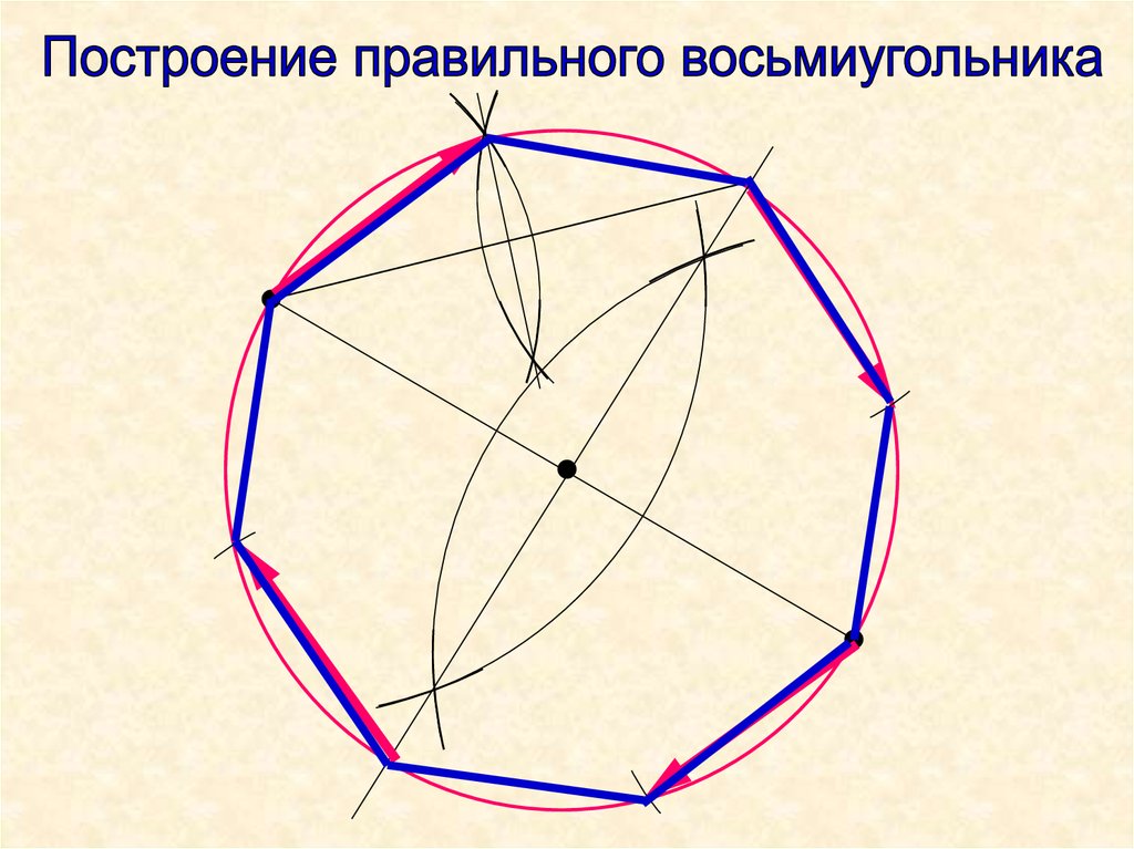 Правильный многоугольник в окружности. Построение правильных многоугольников 9. Алгоритм построения многоугольника. Построение правильного шестнадцатиугольника. Построение правильного вписанного многоугольника.