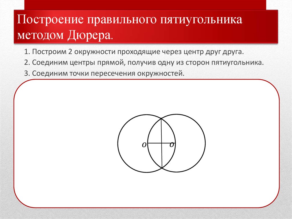 План построения пятиугольника