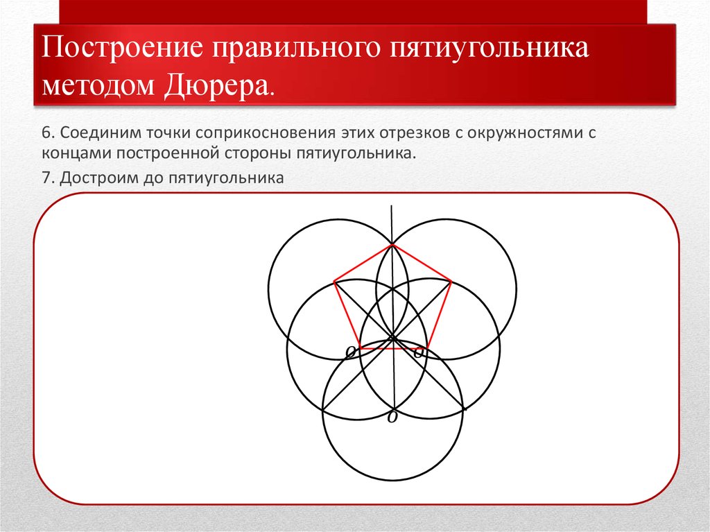 Пятиугольник как нарисовать с помощью циркуля