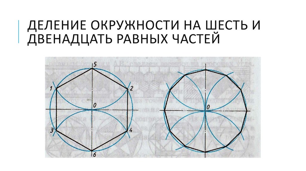 Нарисуй окружность отметь на окружности точку поставь циркуль