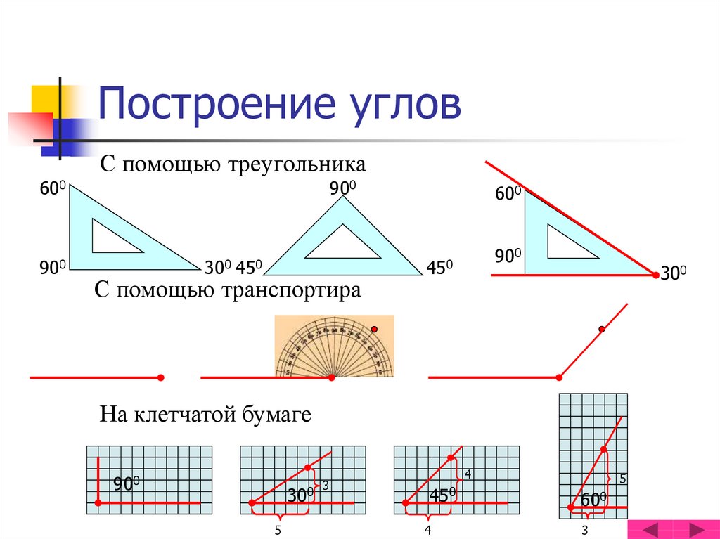 Как нарисовать угол 45 градусов