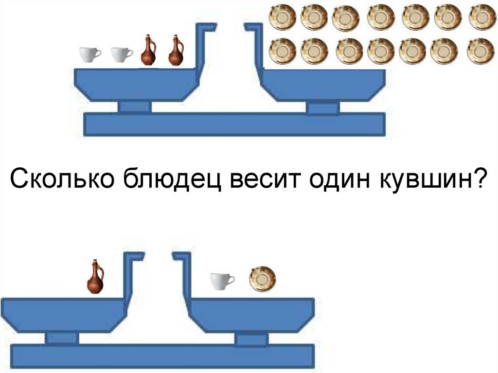 Сколько весит 1 коробка. Сколько весит блюдце. Сколько блюдец уравновесят 1 кувшин. Сколько весит 1 горошина. Сколько весит одно гнездо.