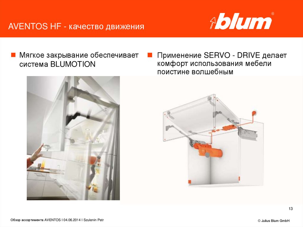 Blum как вывести средства. Aventos HF присадка. Складной подъемник Blum Aventos HF присадка. Blum Aventos hl присадка. Подъемник hl Blum схема.