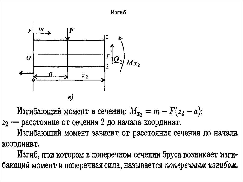 Сопромат расчетная схема это