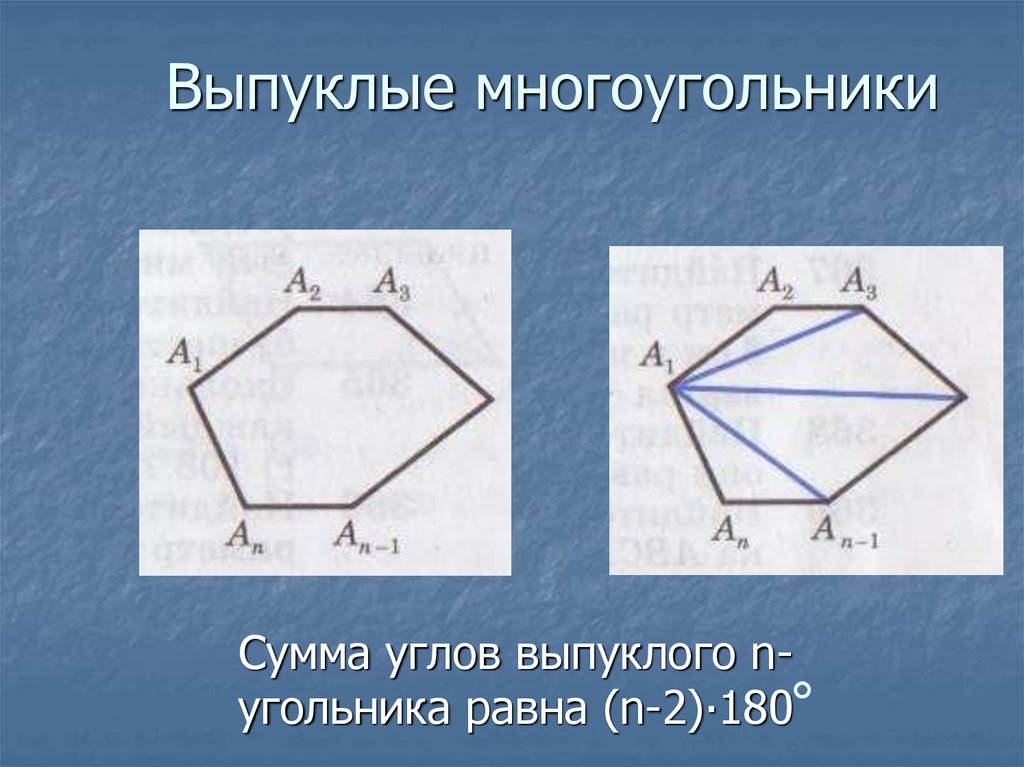 Выпуклый многоугольник это