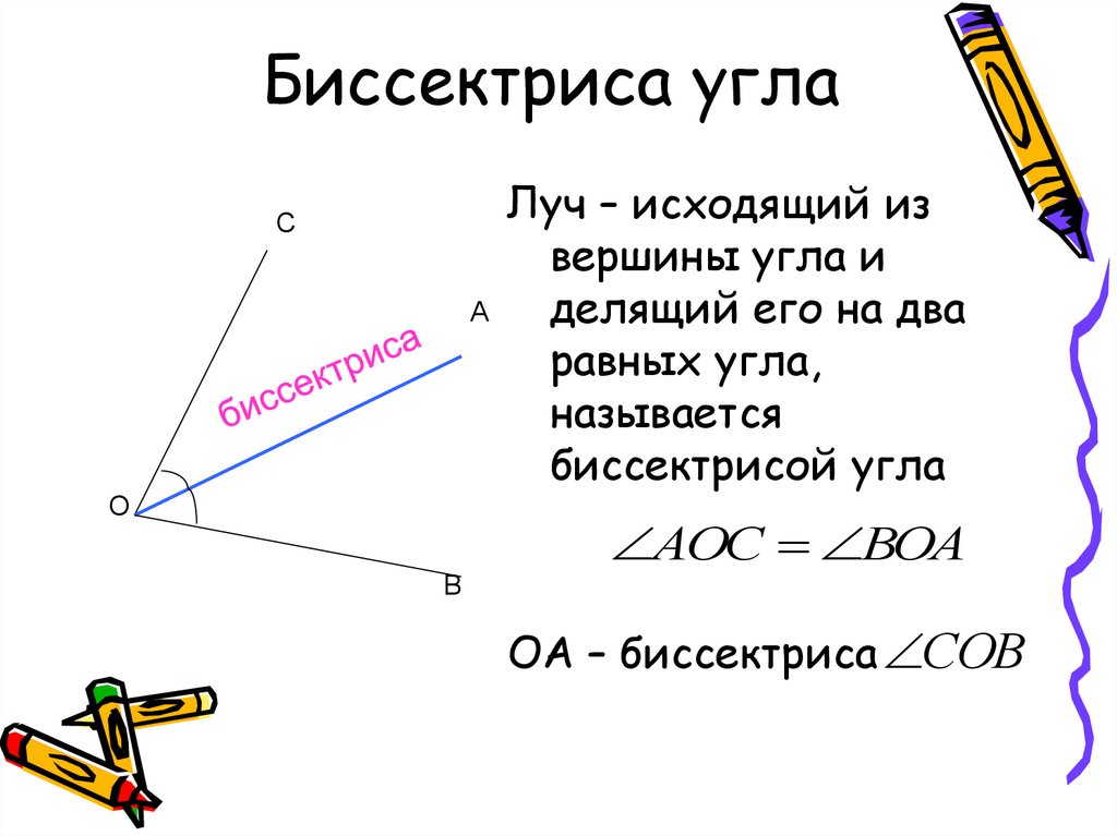 Как нарисовать биссектрису угла