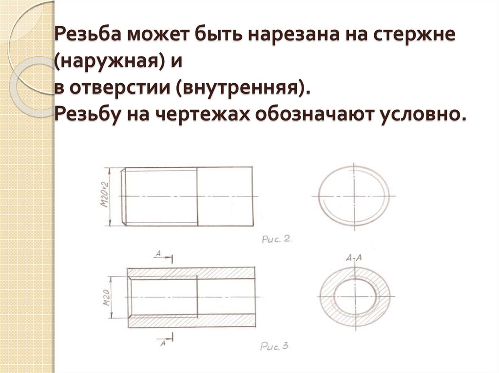 Условное изображение резьбы на стержне и в отверстии