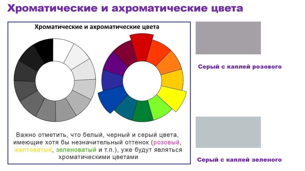 Ахроматических цветов