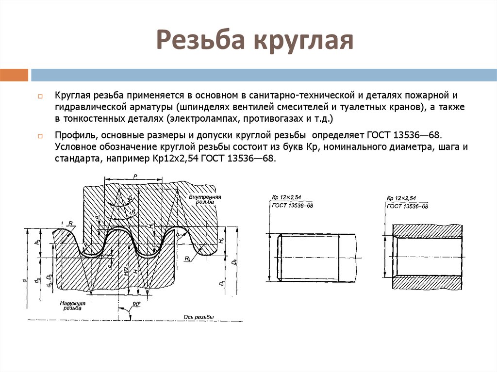 Обозначение резьбы витворта на чертеже