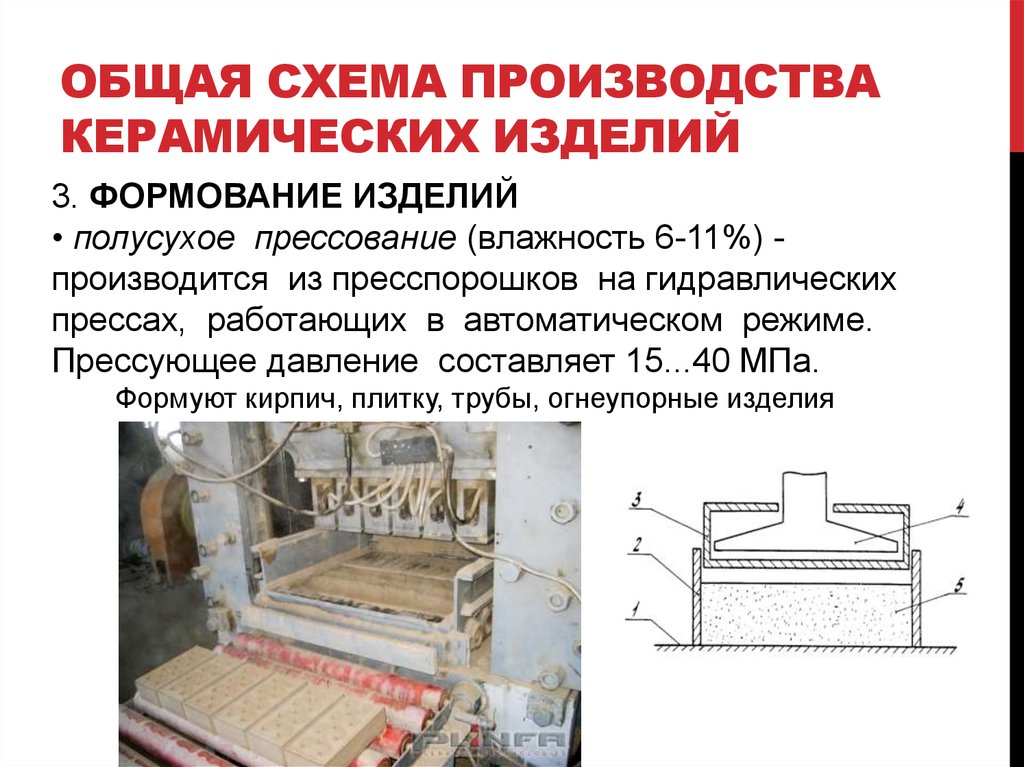 Производственные технологии пластического формования материалов 7 класс презентация