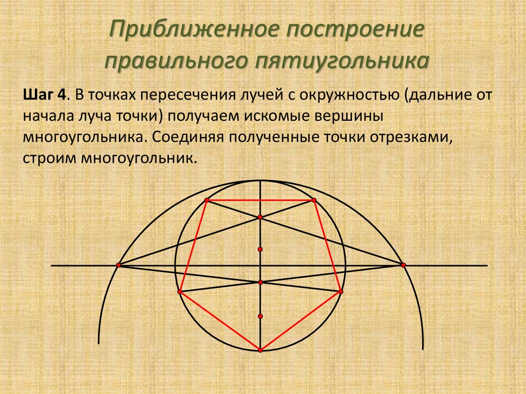 Как с помощью циркуля нарисовать пятиугольник с