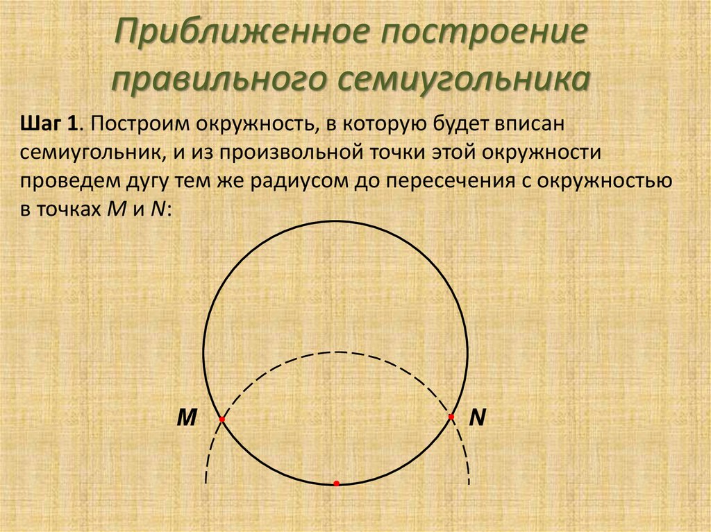 Как нарисовать 7 угольник в окружности