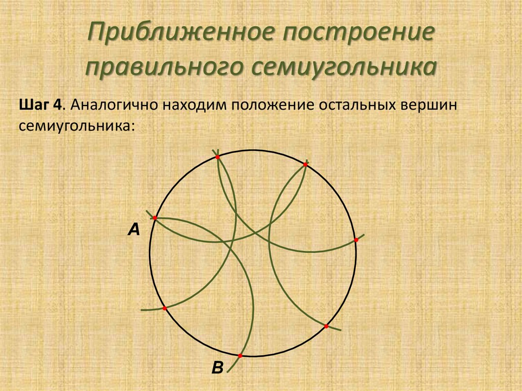 Как нарисовать 7 угольник в окружности