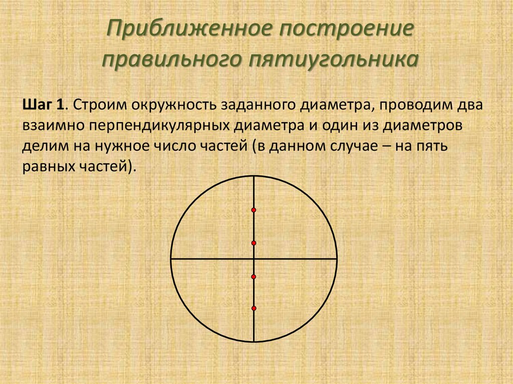 Описанная окружность с помощью циркуля