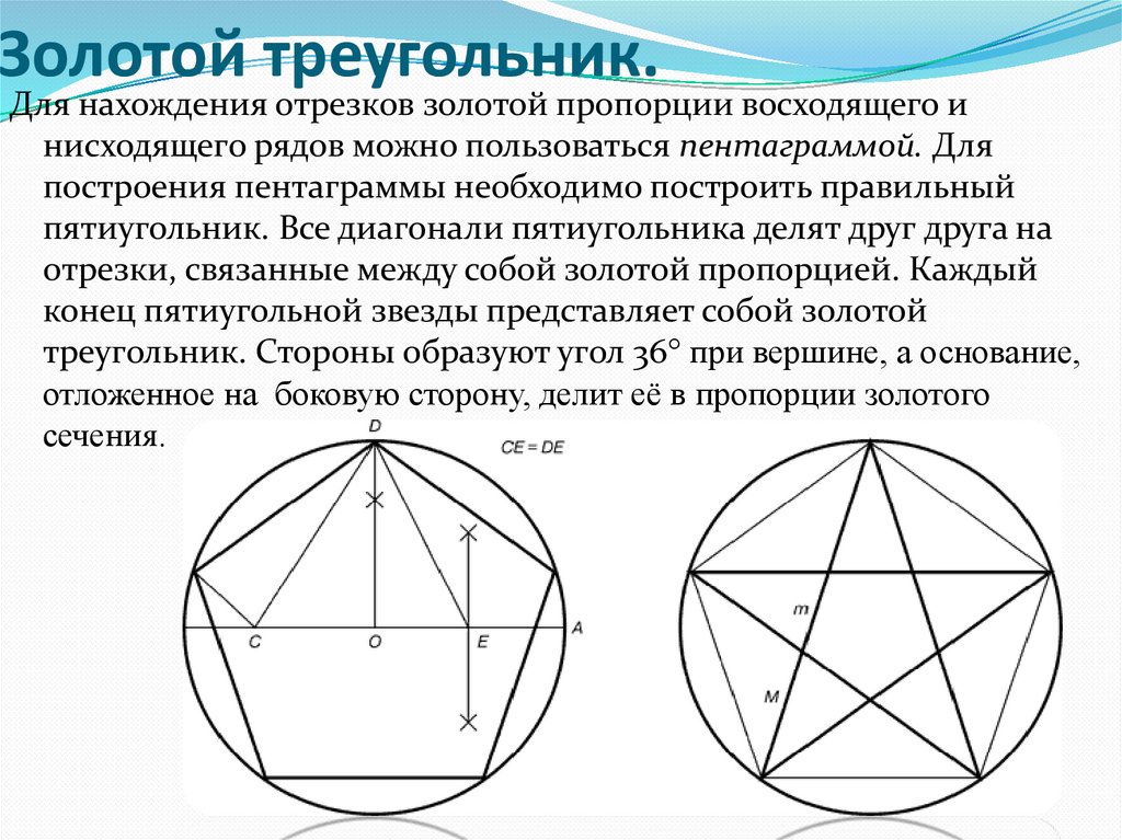 Как нарисовать пятиугольник с равными сторонами без циркуля по клеточкам