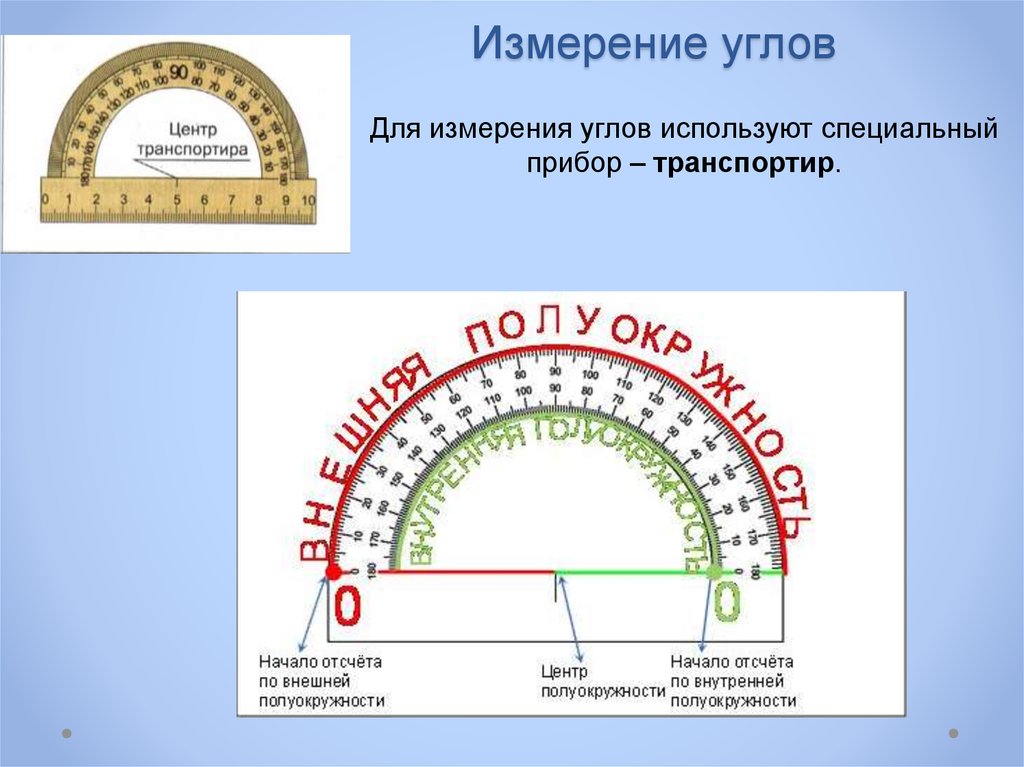 Измерение углов транспортир 5 класс. Измерение углов. Прибор измеряющий углы. Для измерения углов используют. Для измерения углов используют транспортир.