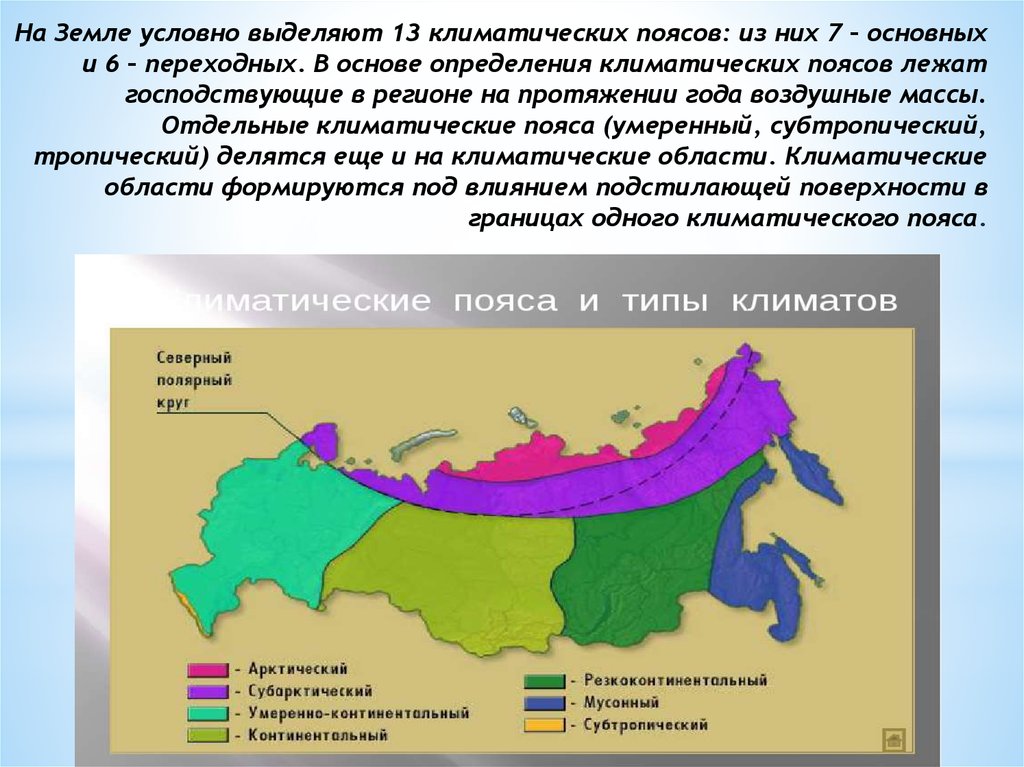 Дайте характеристику зоны тундры по плану географическое положение климатические