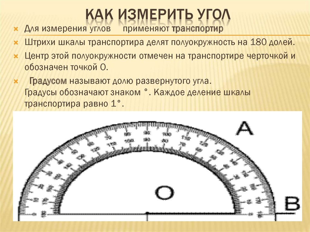 Как измерить угол на картинке