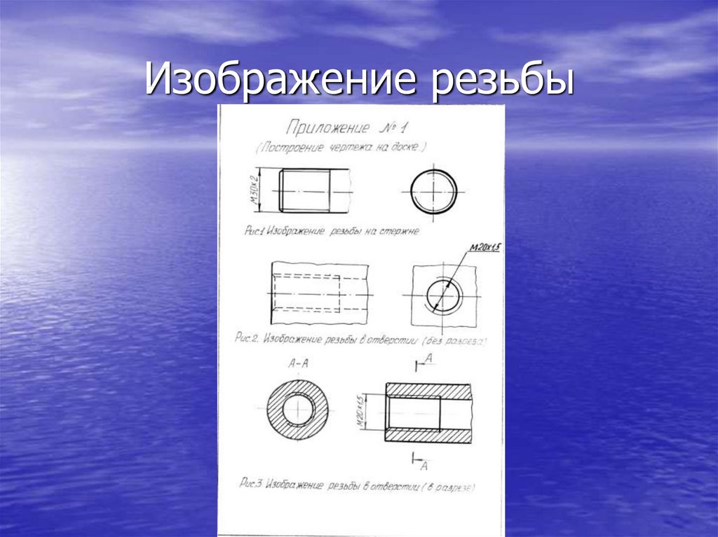 Обозначение резьбы на чертежах презентация