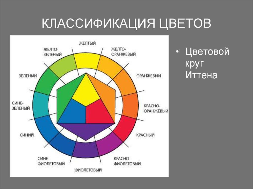 Схема синий красный зеленый синий красный