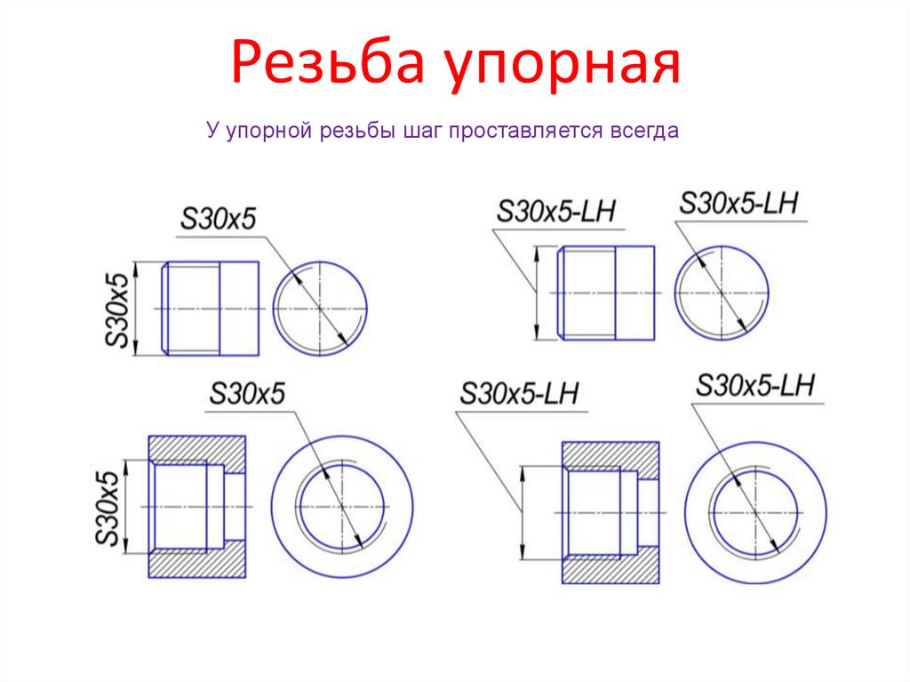 Как обозначается глубина резьбы на чертеже