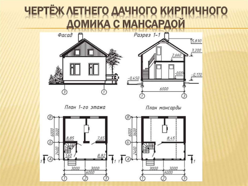 Чтение строительных чертежей 9 класс