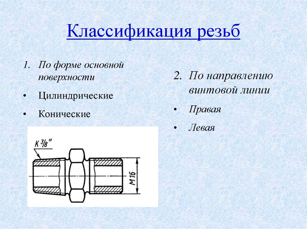 Группы резьб. Классификация резьб по форме поверхности. Классификация резьбы Инженерная Графика. Классификация резьбовых соединений. Резьба основные типы резьбы.