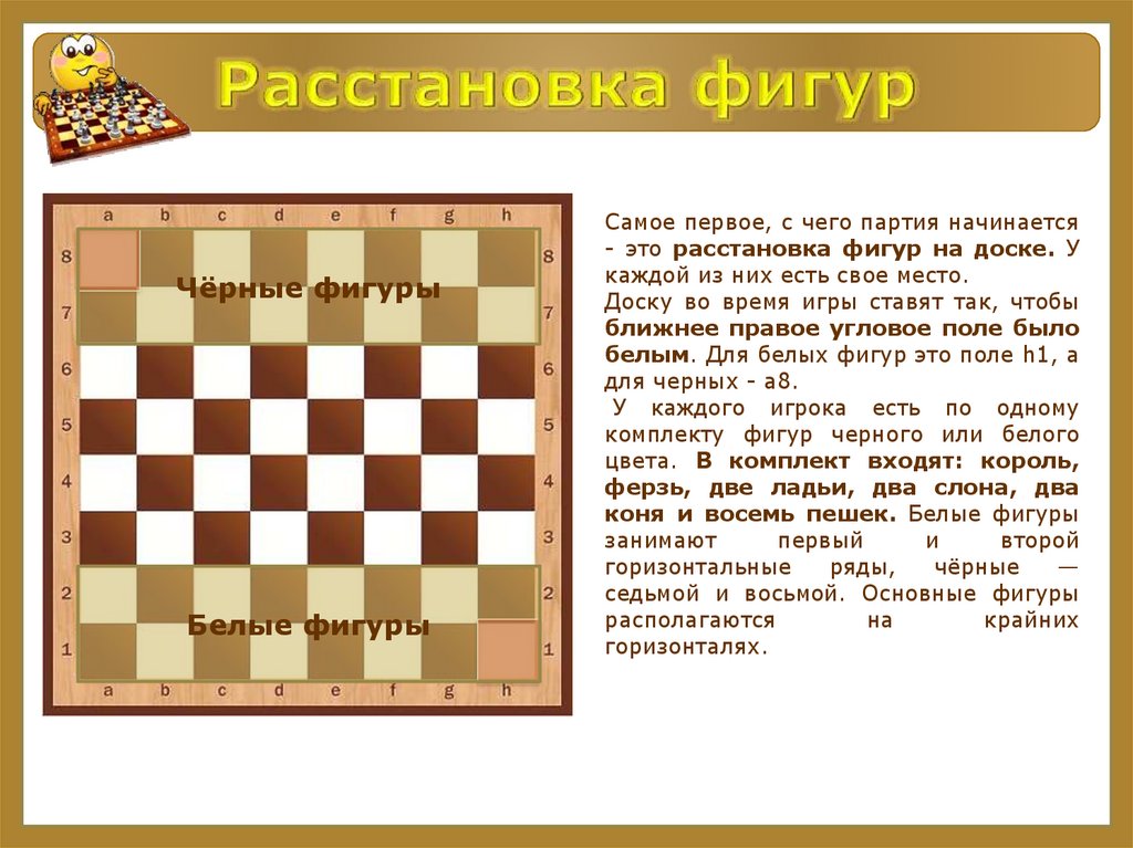 На доске расставлены. Расстановка шахматных фигур ферзь. Король и ферзь в шахматах расстановка. Расстановка фигур в шахматах Король и ферзь. Правильная расстановка фигур в шахматах Король и ферзь.