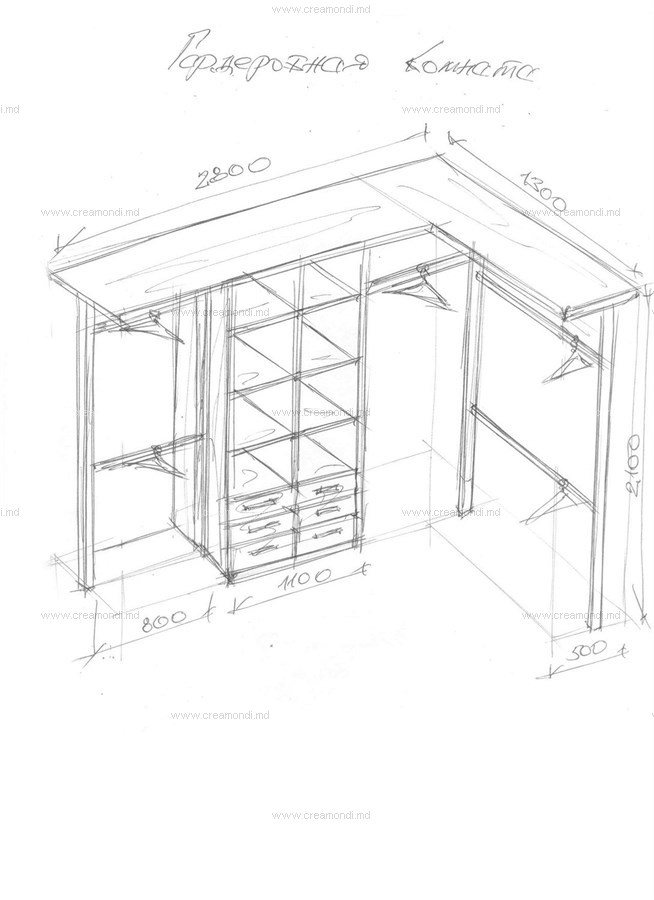 Эскизы гардеробных комнат