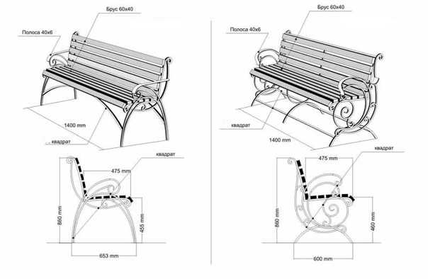 Чертеж скамейки со спинкой из профильной трубы